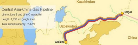 Штаты расследуют коррупционную историю на газопроводе «Центральная Азия – Китай»