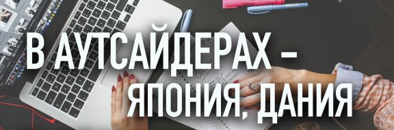 Отставание в цифровой трансформации характерно для всего мира