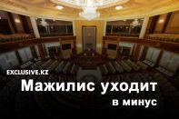 Общество голосует против парламента в нынешнем составе