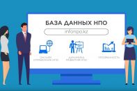 75% казахстанцев ничего не знают о деятельности НПО