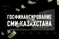 Миллиарды бюджетных денег на идеологию. Во что нам обходится «Казахстан»