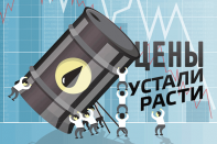 Финита ля комедия – цены на нефть устали расти и пошли на дно