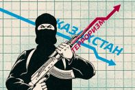 Государство vs терроризм: прогноз негативный